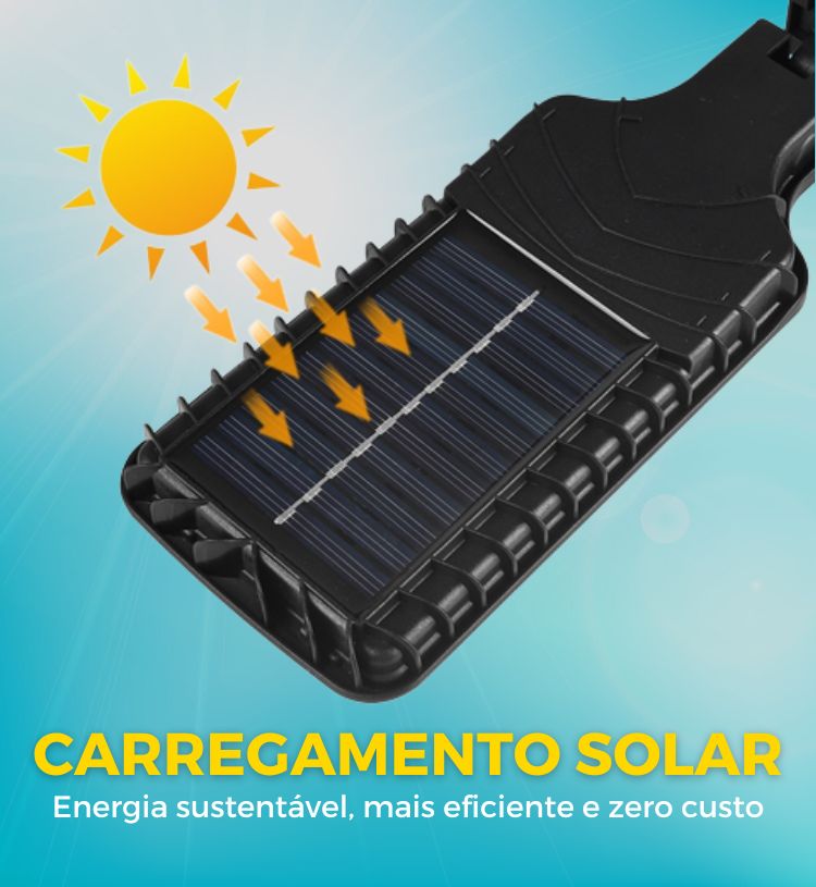 Outdoor EcoLights - Lâmpadas Solares c/ Controle Inteligente