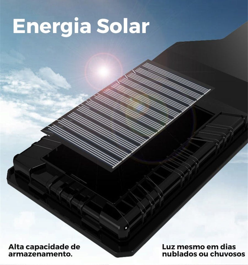 Outdoor EcoLights - Lâmpadas Solares c/ Controle Inteligente